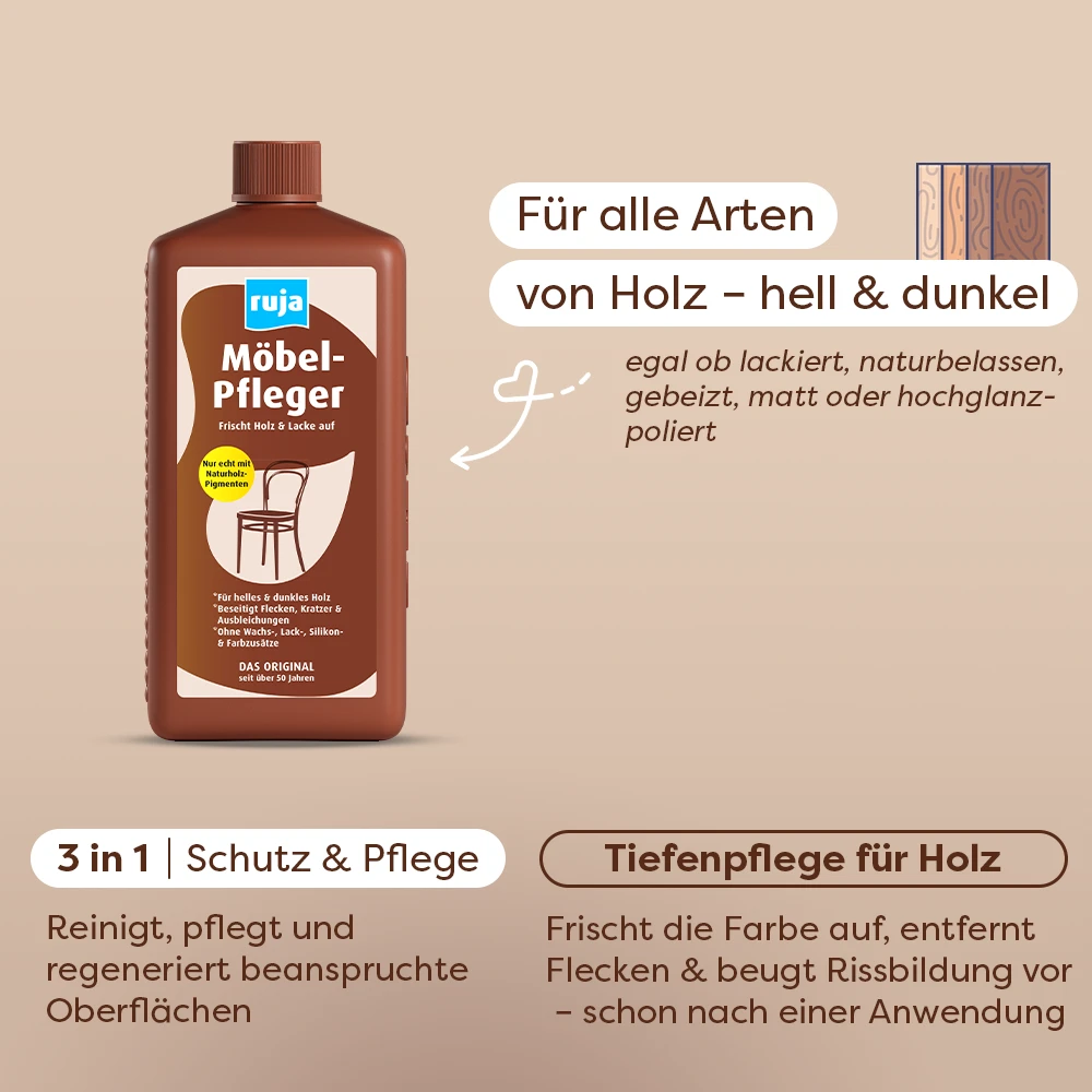 Eine Flasche ruja Möbelpfleger mit einer Beschreibung der Vorteile. Für alle Arten von Holz hell & dunkel.